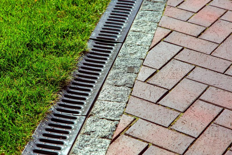 Customized Drainage Solutions